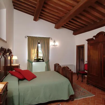 Le Fontanelle * Monticchiello